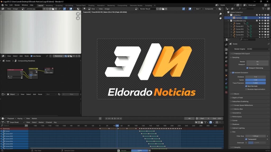 Making Of Animacion 2D